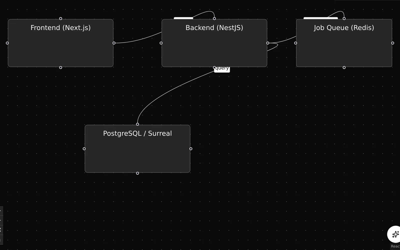 Sketch the structure.